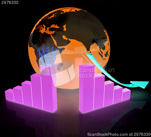 Image of Business failure and growth graph