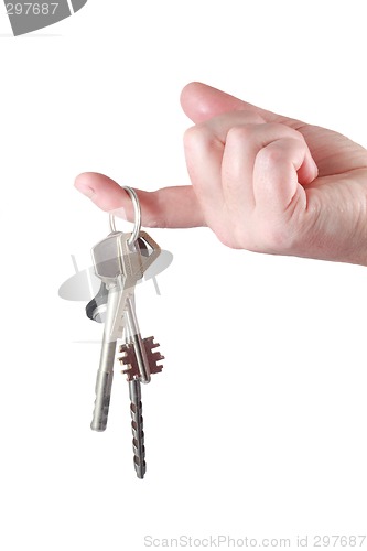 Image of Keys hanging on finger