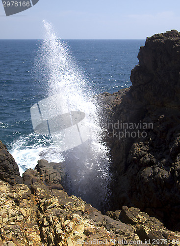 Image of Blow hole in Hummanaya, Sri Lanka