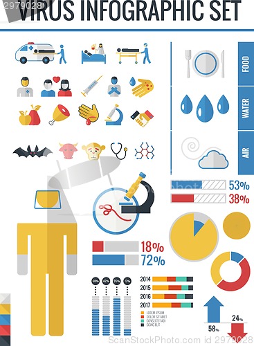 Image of Medical Infographic Template.