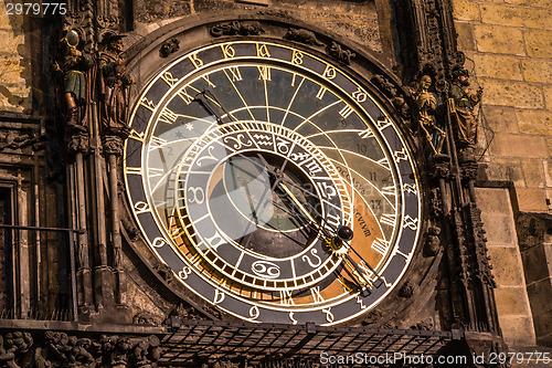 Image of Astronomical clock in Prague