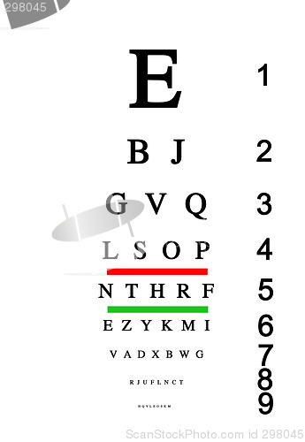 Image of Eye test chart