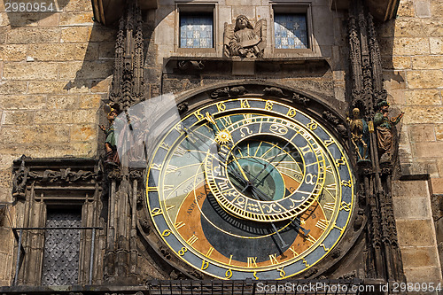 Image of Astronomical clock in Prague