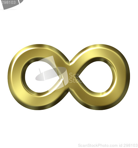 Image of Infinity Symbol