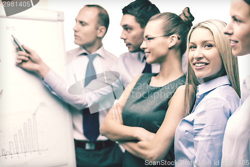 Image of business team with flip board having discussion