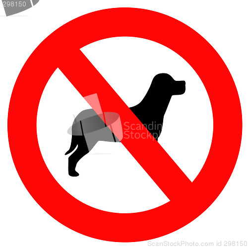 Image of No dogs