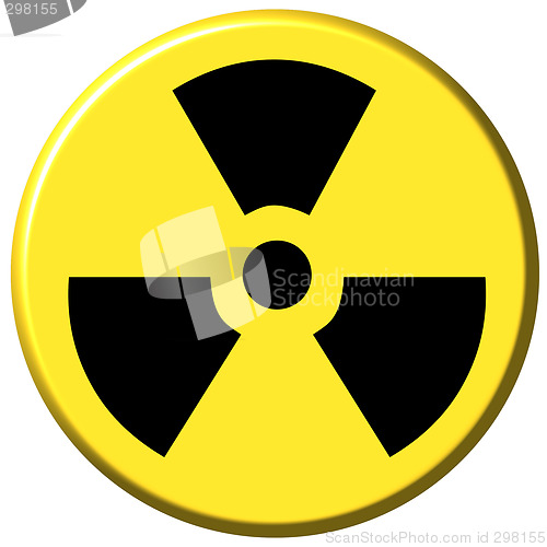 Image of Nuclear Button