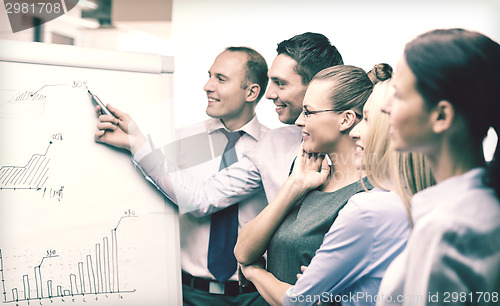 Image of business team with flip board having discussion