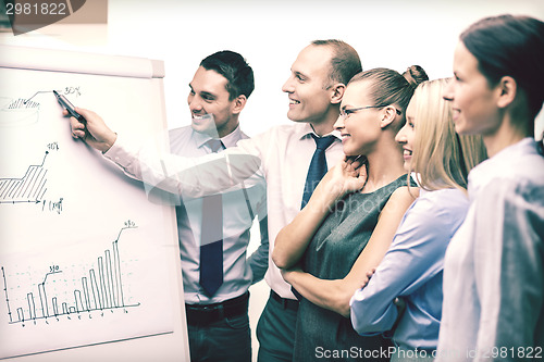 Image of business team with flip board having discussion