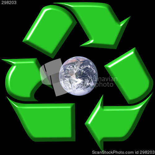 Image of Recycling symbol surrounding earth