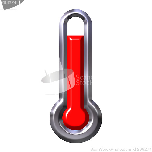 Image of Thermometer