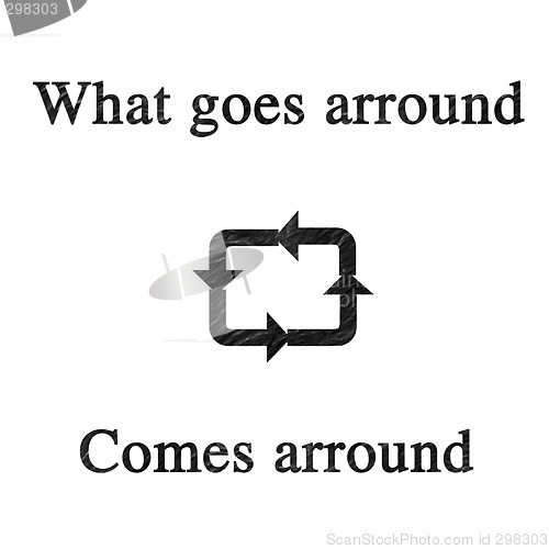 Image of What goes arround comes arround