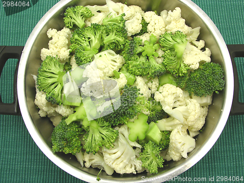 Image of Cauliflower and broccoli in a cooking pot