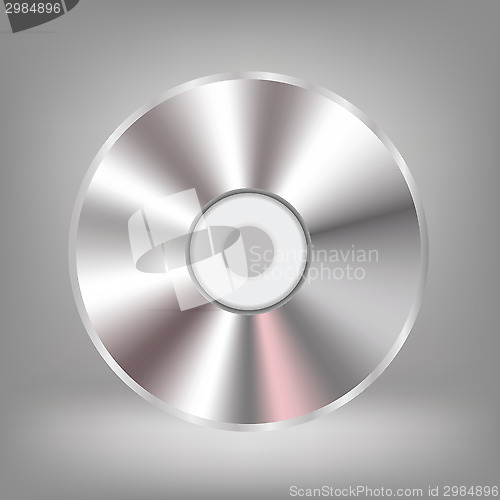 Image of compact disc