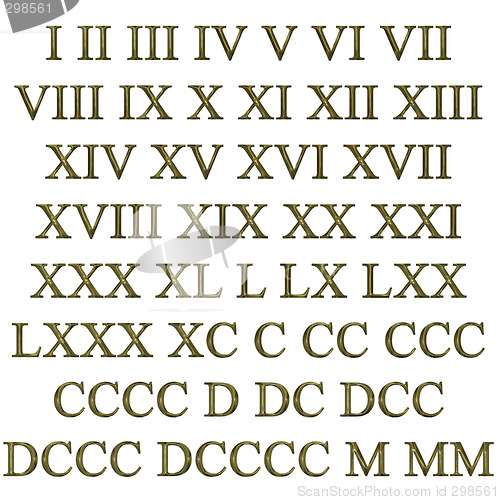 Image of 3D Golden Latin Numbers
