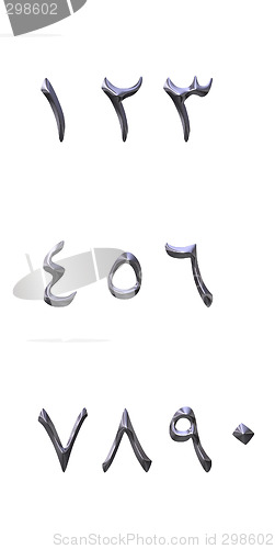 Image of 3D Silver Arabic Numbers