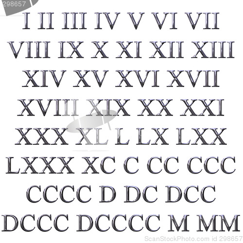 Image of 3D Silver Latin Numbers