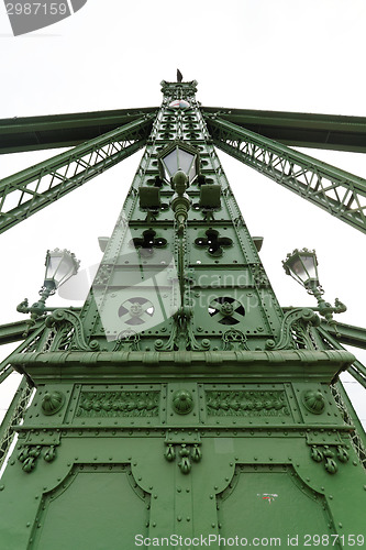 Image of Historic bridge in Budapest