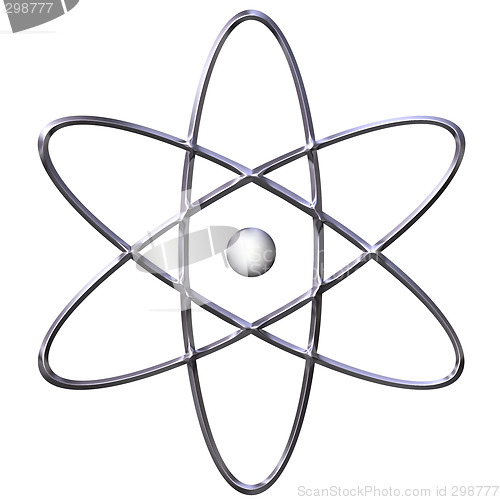 Image of Atom Symbol