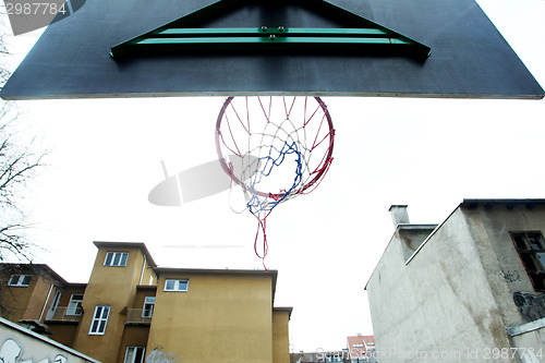 Image of Basketball hoop from below