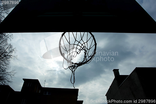 Image of Basketball hoop shot from below
