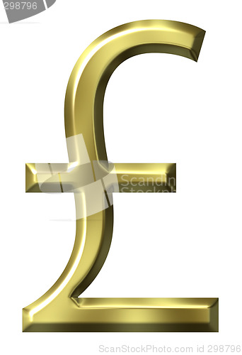 Image of British Pound Symbol