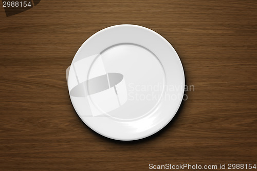 Image of empty plate