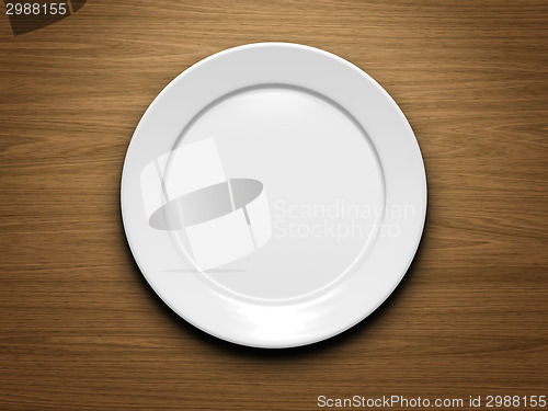 Image of empty plate