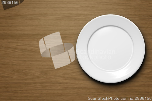 Image of empty plate