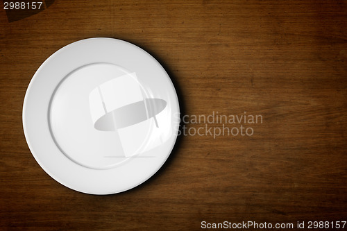 Image of empty plate