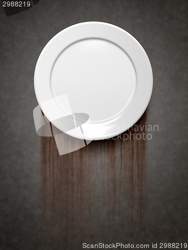 Image of empty plate