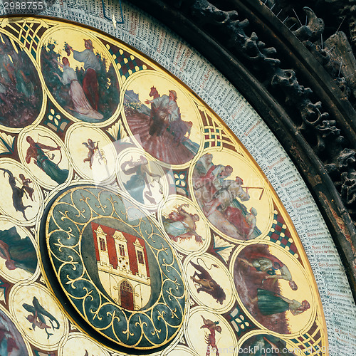 Image of Astronomical Clock In Prague, Czech Republic. Close Up Toned Ins