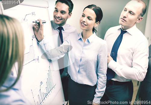 Image of business team with flip board having discussion