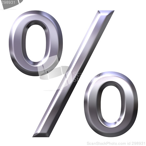 Image of 3D silver percentage symbol