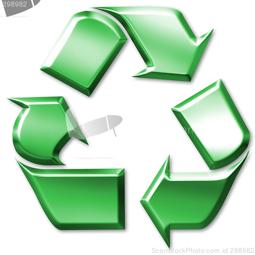 Image of Green recycling symbol