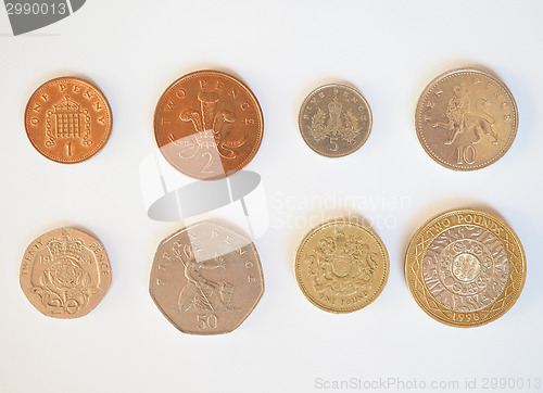 Image of Pound coin series