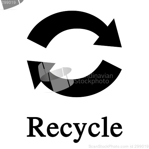 Image of Recycle