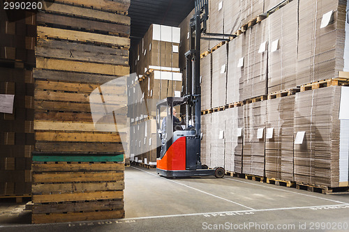 Image of forklift lifting a pallet