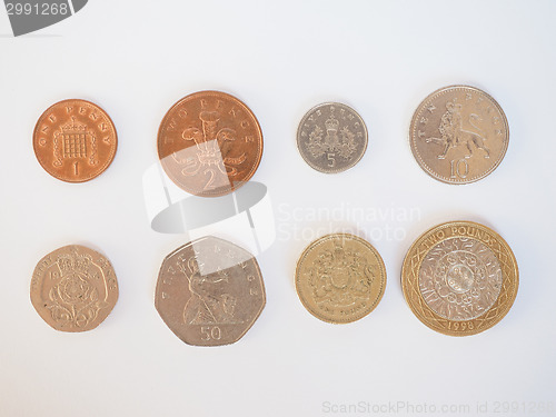 Image of Pound coin series