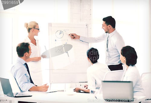 Image of business team working with flipchart in office