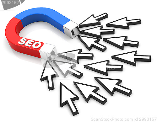 Image of seo concept