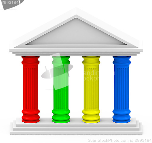 Image of the four-pillar strategy