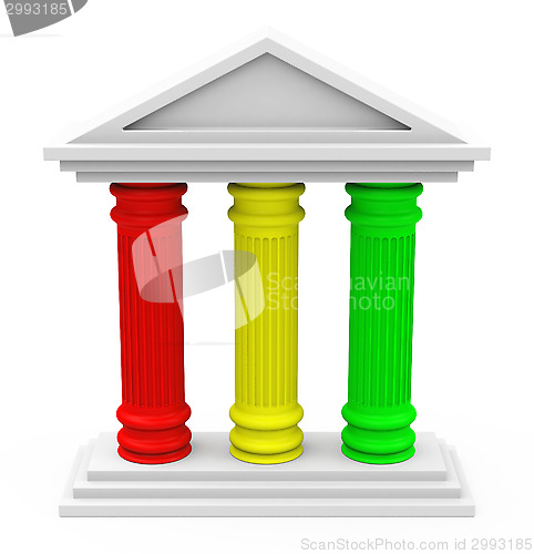 Image of the three-pillar strategy