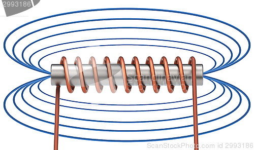 Image of the electromagnetic field