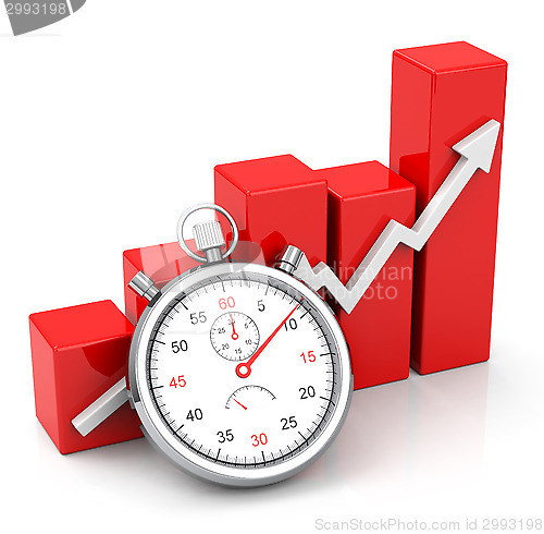 Image of the statistic concept