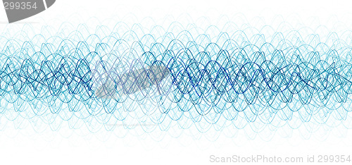 Image of chaotic waveforms