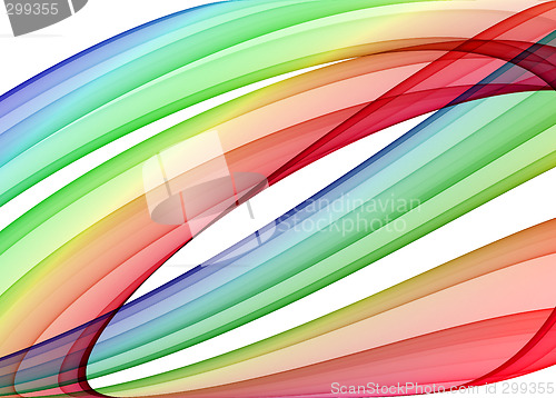 Image of multicolored curves