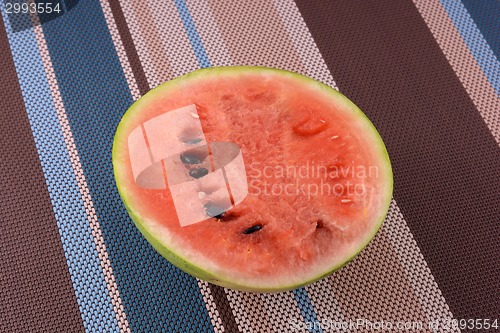 Image of Slices of watermelon