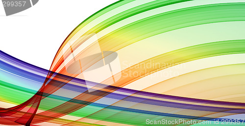 Image of multicolored curves