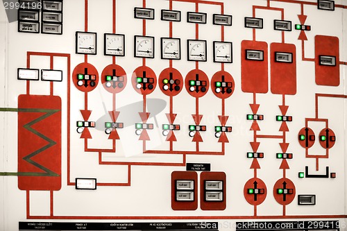 Image of Control panel of a power plant